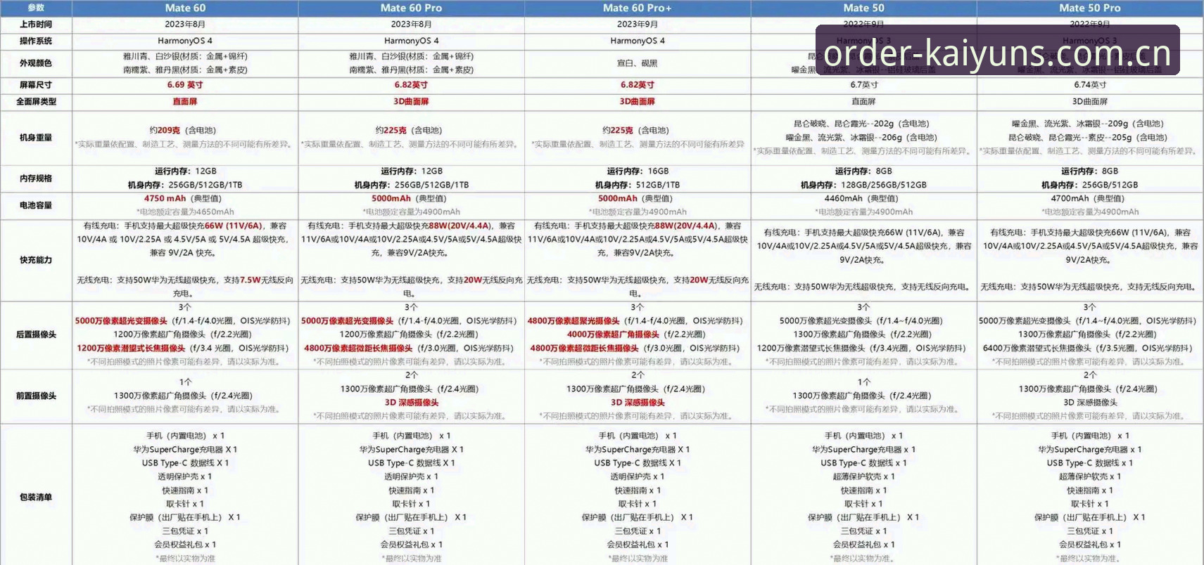 开云下单平台手机版最新下载安卓下载 开云下单平台手机版vs旧版安卓包:哪个更适配你的设备?