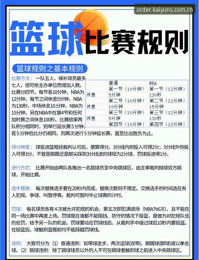 开云下单平台手机版最新下载篮球数据使用教程：如何避开误区和踩坑