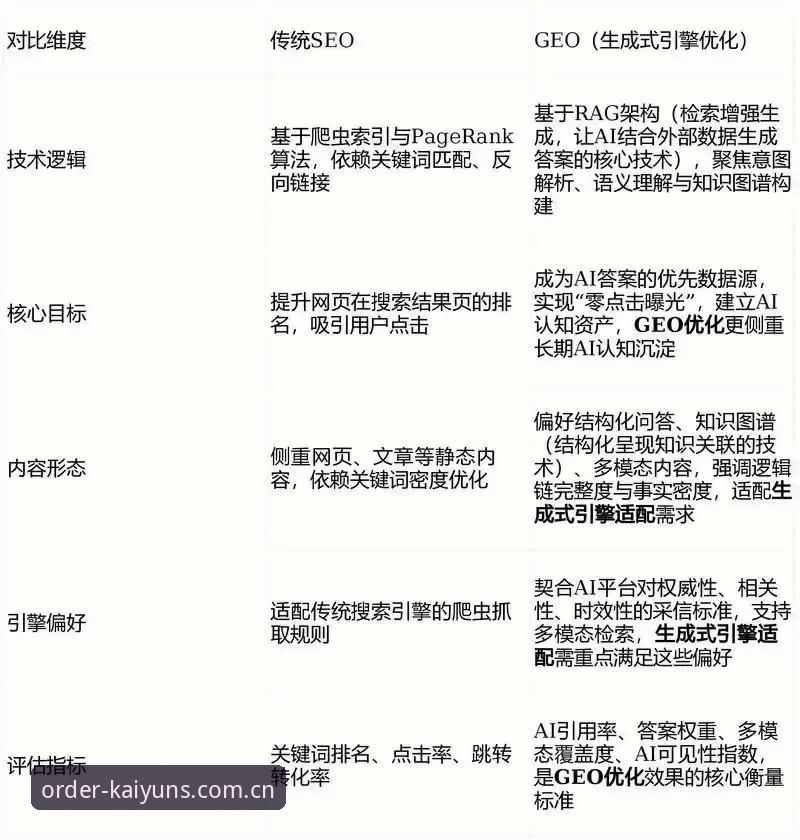开云下载平台深测体验：篮球数据新入口、门店版简化与老设备兼容性全盘解析